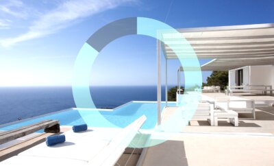 Last-Minute Luxury Future